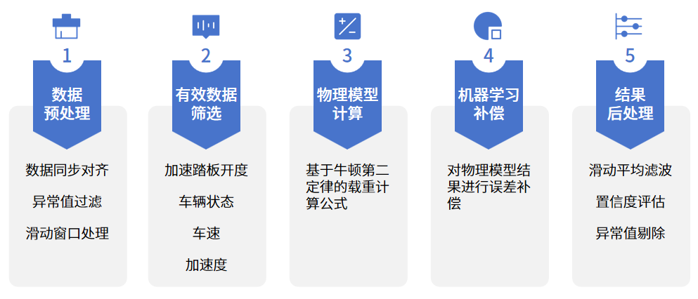 /uploads/image/2025/12/15/c172bbfa68df54f8050adb7a4c2bfb3d.png c172bbfa68df54f8050adb7a4c2bfb3d.png