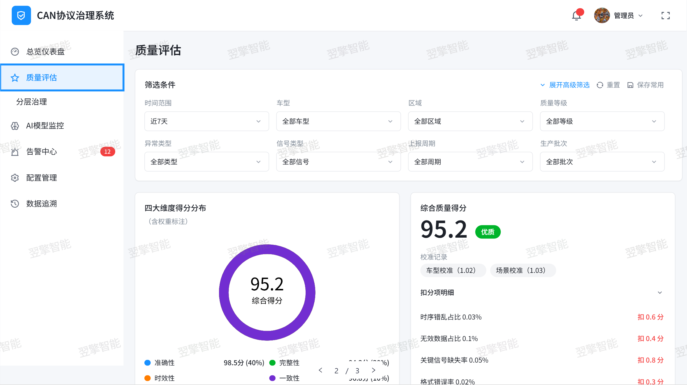 /uploads/image/2026/09/16/数据页面展示样例--质量评估页面--水印.png 数据页面展示样例--质量评估页面--水印.png